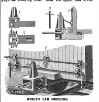 An illustration from Scientific American, Vol. 60, No. 26 (1889) (1889)