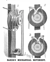 Picture 3 of 11 from Scientific American, Vol. 61, No. 3 (1889) (1889), leaf 3