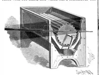 An illustration from Scientific American, Vol. 61, No. 3 (1889) (1889)