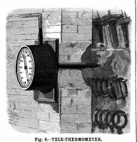 Picture 2 of 20 from Scientific American, Vol. 61, No. 5 (1889) (1889), leaf 0