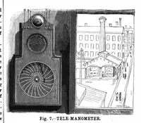 Picture 3 of 20 from Scientific American, Vol. 61, No. 5 (1889) (1889), leaf 0