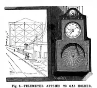 Picture 5 of 20 from Scientific American, Vol. 61, No. 5 (1889) (1889), leaf 3