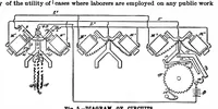 Picture 6 of 20 from Scientific American, Vol. 61, No. 5 (1889) (1889), leaf 3