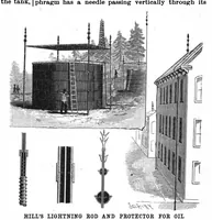 Picture 3 of 13 from Scientific American, Vol. 61, No. 9 (1889) (1889), leaf 4