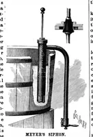 Picture 5 of 13 from Scientific American, Vol. 61, No. 9 (1889) (1889), leaf 4