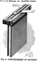 Picture 8 of 13 from Scientific American, Vol. 61, No. 9 (1889) (1889), leaf 8