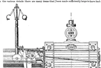 Picture 10 of 16 from Scientific American, Vol. 61, No. 10 (1889) (1889), leaf 10