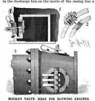 Picture 1 of 11 from Scientific American, Vol. 61, No. 12 (1889) (1889), leaf 3