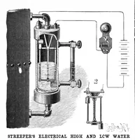 An illustration from Scientific American, Vol. 61, No. 14 (1889) (1889)