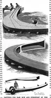 Picture 7 of 15 from Scientific American, Vol. 61, No. 14 (1889) (1889), leaf 5