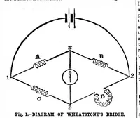 Picture 11 of 15 from Scientific American, Vol. 61, No. 16 (1889) (1889), leaf 10
