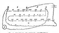 Picture 12 of 15 from Scientific American, Vol. 61, No. 16 (1889) (1889), leaf 10