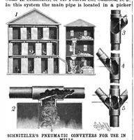 Picture 3 of 12 from Scientific American, Vol. 61, No. 17 (1889) (1889), leaf 3