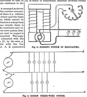 An illustration from Scientific American, Vol. 61, No. 18 (1889) (1889)