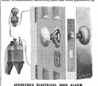 An illustration from Scientific American, Vol. 61, No. 18 (1889) (1889)