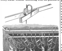 An illustration from Scientific American, Vol. 61, No. 18 (1889) (1889)