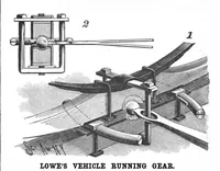 An illustration from Scientific American, Vol. 61, No. 18 (1889) (1889)