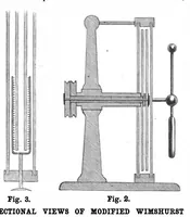 An illustration from Scientific American, Vol. 61, No. 19 (1889) (1889)