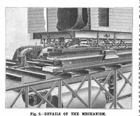 An illustration from Scientific American, Vol. 61, No. 21 (1889) (1889)