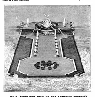 Picture 10 of 16 from Scientific American, Vol. 61, No. 24 (1889) (1889), leaf 10