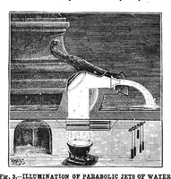 Picture 11 of 16 from Scientific American, Vol. 61, No. 24 (1889) (1889), leaf 10