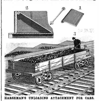 An illustration from Scientific American, Vol. 61, No. 24 (1889) (1889)