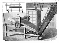 An illustration from Scientific American, Vol. 61, No. 26 (1889) (1889)