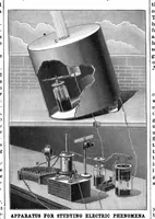 An illustration from Scientific American, Vol. 62, No. 1 (1890) (1890)