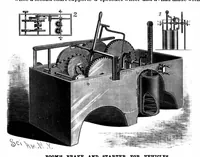 Picture 1 of 19 from Scientific American, Vol. 62, No. 4 (1890) (1890), leaf 3