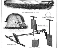 An illustration from Scientific American, Vol. 62, No. 4 (1890) (1890)