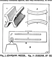 An illustration from Scientific American, Vol. 62, No. 4 (1890) (1890)