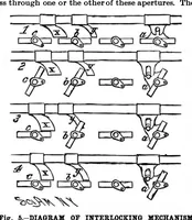 Picture 5 of 14 from Scientific American, Vol. 62, No. 7 (1890) (1890), leaf 5