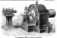 An illustration from Scientific American, Vol. 62, No. 8 (1890) (1890)