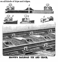 An illustration from Scientific American, Vol. 62, No. 8 (1890) (1890)
