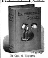 Picture 13 of 14 from Scientific American, Vol. 62, No. 9 (1890) (1890), leaf 14