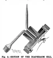 Picture 16 of 22 from Scientific American, Vol. 62, No. 10 (1890) (1890), leaf 10