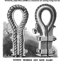 Picture 5 of 22 from Scientific American, Vol. 62, No. 10 (1890) (1890), leaf 4
