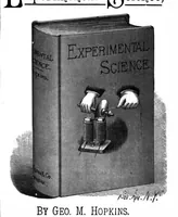 An illustration from Scientific American, Vol. 62, No. 11 (1890) (1890)