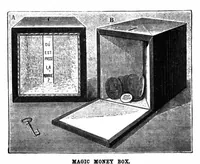 An illustration from Scientific American, Vol. 62, No. 11 (1890) (1890)