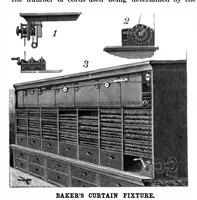 An illustration from Scientific American, Vol. 62, No. 12 (1890) (1890)
