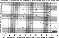 Picture 9 of 15 from Scientific American, Vol. 62, No. 12 (1890) (1890), leaf 8