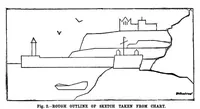 Picture 11 of 15 from Scientific American, Vol. 62, No. 12 (1890) (1890), leaf 8