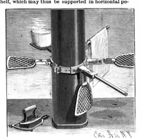 Picture 9 of 18 from Scientific American, Vol. 62, No. 15 (1890) (1890), leaf 6