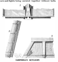 Picture 6 of 17 from Scientific American, Vol. 62, No. 16 (1890) (1890), leaf 4