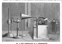 Picture 7 of 17 from Scientific American, Vol. 62, No. 16 (1890) (1890), leaf 7