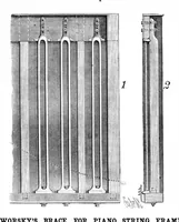 Picture 4 of 17 from Scientific American, Vol. 62, No. 18 (1890) (1890), leaf 3