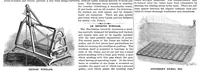 An illustration from Scientific American, Vol. 62, No. 18 (1890) (1890)