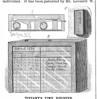 Picture 7 of 17 from Scientific American, Vol. 62, No. 18 (1890) (1890), leaf 4