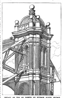Picture 8 of 17 from Scientific American, Vol. 62, No. 18 (1890) (1890), leaf 7