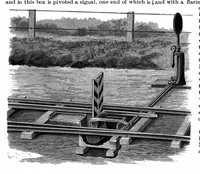 Picture 7 of 22 from Scientific American, Vol. 62, No. 19 (1890) (1890), leaf 4